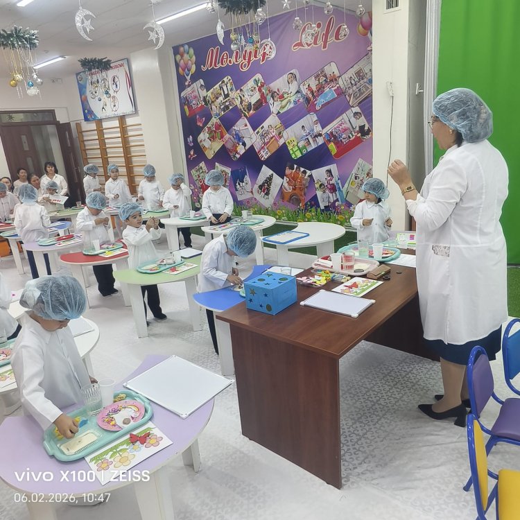 Топтардағы өткізілген ашық оқу іс-әрекетімен , өткізілген  іс-шаралар